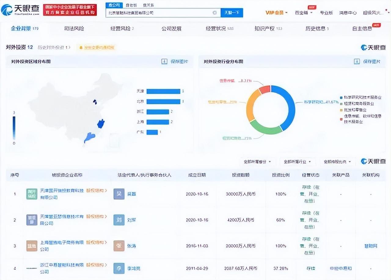 傳慧聰網(wǎng)業(yè)務(wù)關(guān)停 小伙曾預(yù)言公司會(huì)被阿里打敗，如今成真？