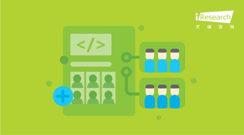 艾瑞專家網絡 透視互聯網咨詢前沿，賦能經濟信息決策